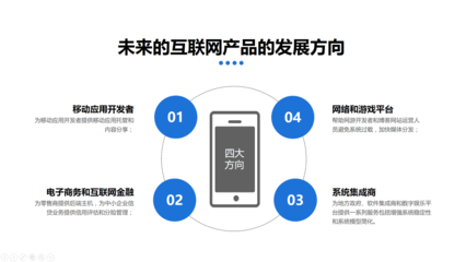 从代码到幻灯片 让PPT排版更具设计感的移动互联网产品开发逻辑