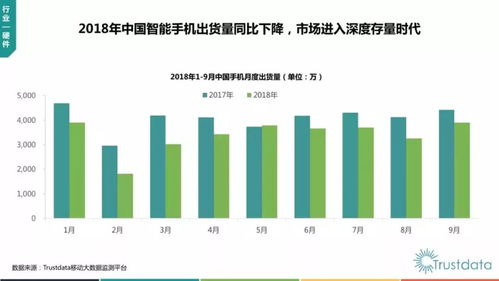 财富风口丨负增长零增速 移动互联网下一风口在哪里——技术开发视角的突围路径