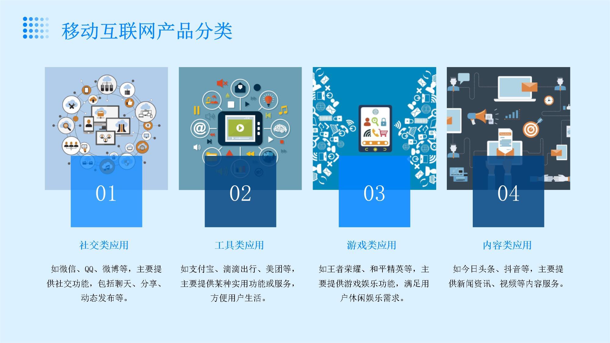 技术开发与产品运营 构建移动互联网产品的成功双引擎
